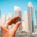 تصویر شاخص قیمت تفریحات دبی